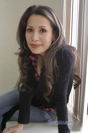 110590 - Lisset Leeftijd: 36 - Peru