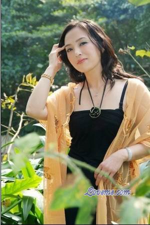 120265 - Yuxiang Leeftijd: 46 - China