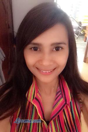 Ladies of Nakhon Muischasima