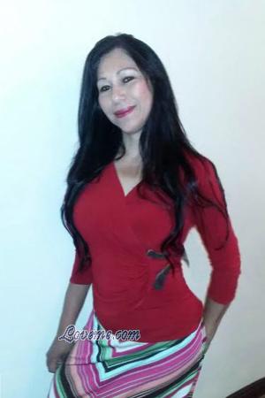 162815 - Maritza Leeftijd: 59 - Costa Rica