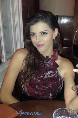 163071 - Candy Leeftijd: 33 - Costa Rica