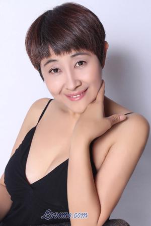 176063 - Xiangwei Leeftijd: 58 - China