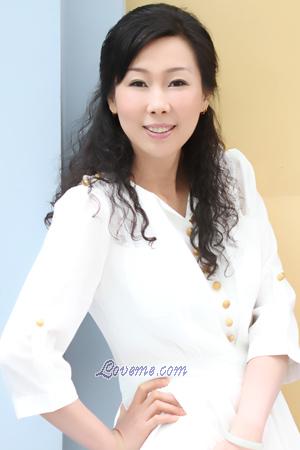 187233 - Qianqian Leeftijd: 54 - China