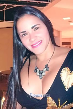 201733 - Susana Leeftijd: 45 - Costa Rica