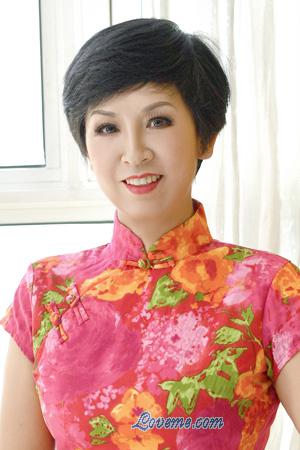 216682 - Hongxun Leeftijd: 57 - China