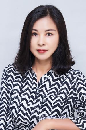 223226 - Yunxia Leeftijd: 50 - China