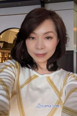 223333 - Qian Leeftijd: 63 - Japan