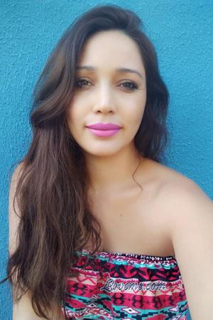 Ladies of Argentinië