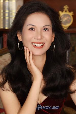 225387 - Shuying Leeftijd: 43 - China