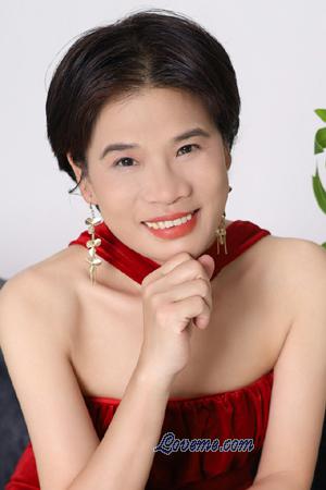 225545 - Hung Mui Leeftijd: 56 - China