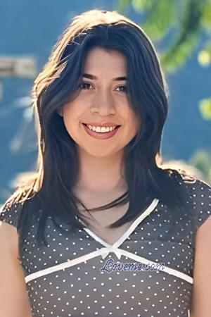 225679 - Winny Leeftijd: 28 - Peru