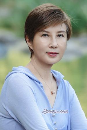 225733 - Xiuhong Leeftijd: 60 - China