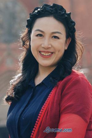 225805 - Liping Leeftijd: 50 - China