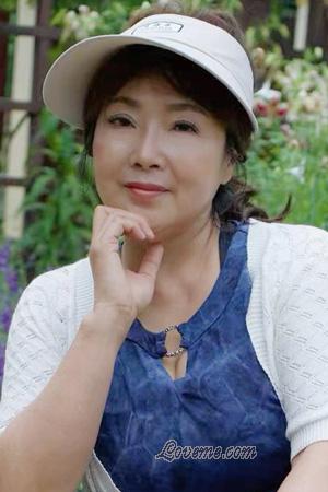 225880 - Wanyu Leeftijd: 61 - China