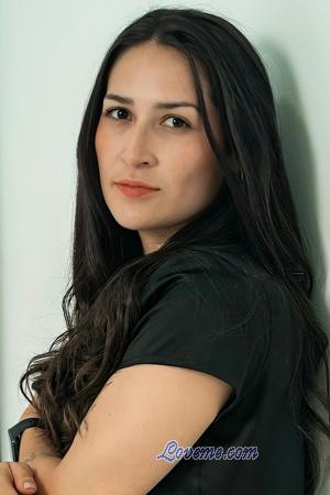 Ladies of Latin-America