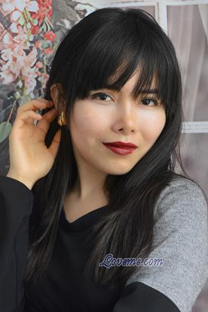 226690 - Sandra Leeftijd: 31 - Peru