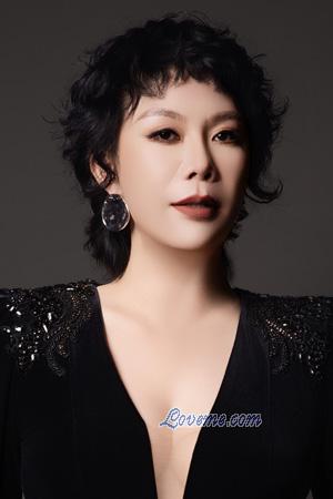 226903 - Dan Leeftijd: 54 - China