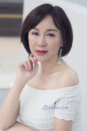 227328 - Nancy Leeftijd: 56 - China