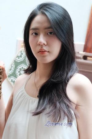 228152 - Nhuy Leeftijd: 18 - Vietnam