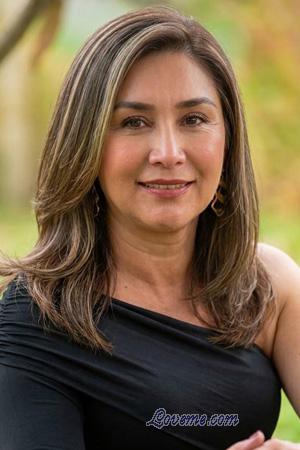 Ladies of Latin-America