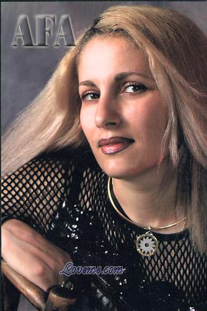 51905 - Anna Leeftijd: 35 - Russia