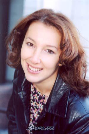 54524 - Elena Leeftijd: 37 - Russia