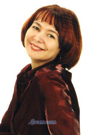 58992 - Julia Leeftijd: 43 - Russia