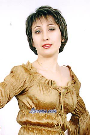 60547 - Elena Leeftijd: 40 - Russia