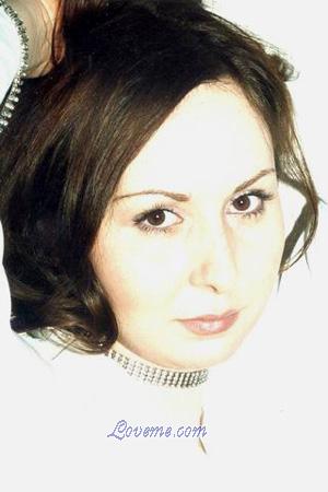 60785 - Elena Leeftijd: 34 - Russia