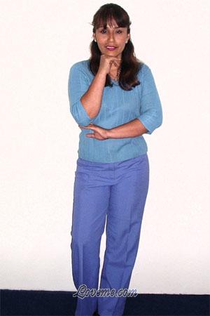 67173 - Rocio Leeftijd: 35 - Peru