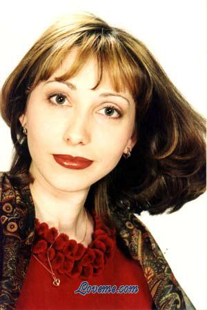 70047 - Elena Leeftijd: 33 - Russia