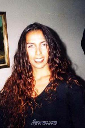 70147 - Silvia Leeftijd: 34 - Peru