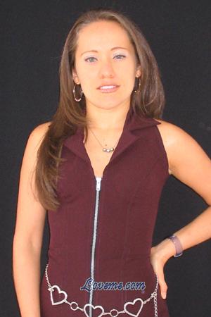 74744 - Sara Leeftijd: 28 - Colombia