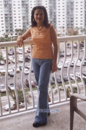 76057 - Marisol Leeftijd: 32 - Costa Rica