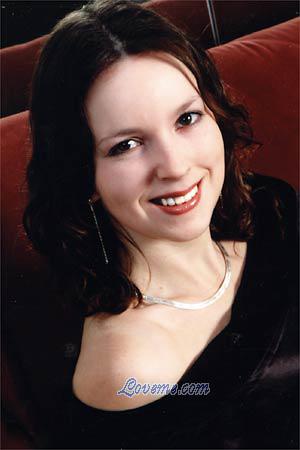 77981 - Anastasia Leeftijd: 27 - Russia