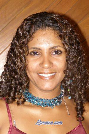 78333 - Wendy Leeftijd: 32 - Peru