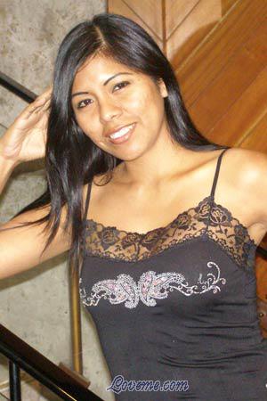 78829 - Rocio Leeftijd: 33 - Peru