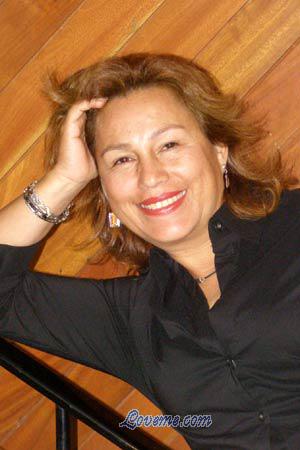 79246 - Angelica Leeftijd: 46 - Peru