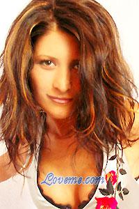 79593 - Oksana Leeftijd: 26 - Oekra&iuml;ne