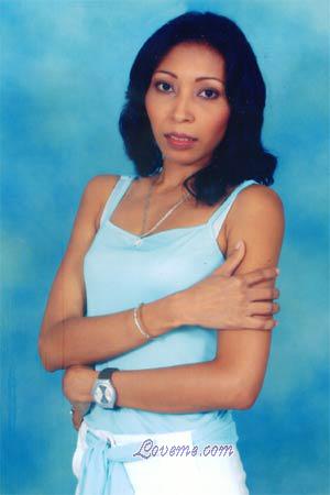 80142 - Shirley Leeftijd: 31 - Colombia