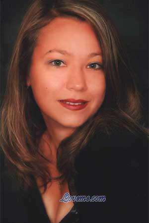 80202 - Elena Leeftijd: 33 - Russia