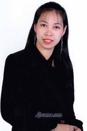 80574 - Charity mei Leeftijd: 33 - De Filipijnen