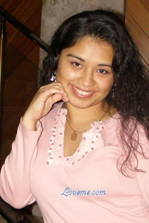 80619 - Roxana Leeftijd: 26 - Peru