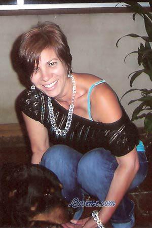 92746 - Miriam Leeftijd: 56 - Costa Rica